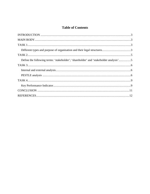 Business Environment Types Of Organizations Stakeholder Analysis