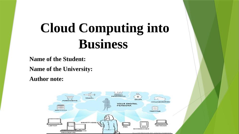 Implementing Cloud Computing In Business Short And Long Term Goals