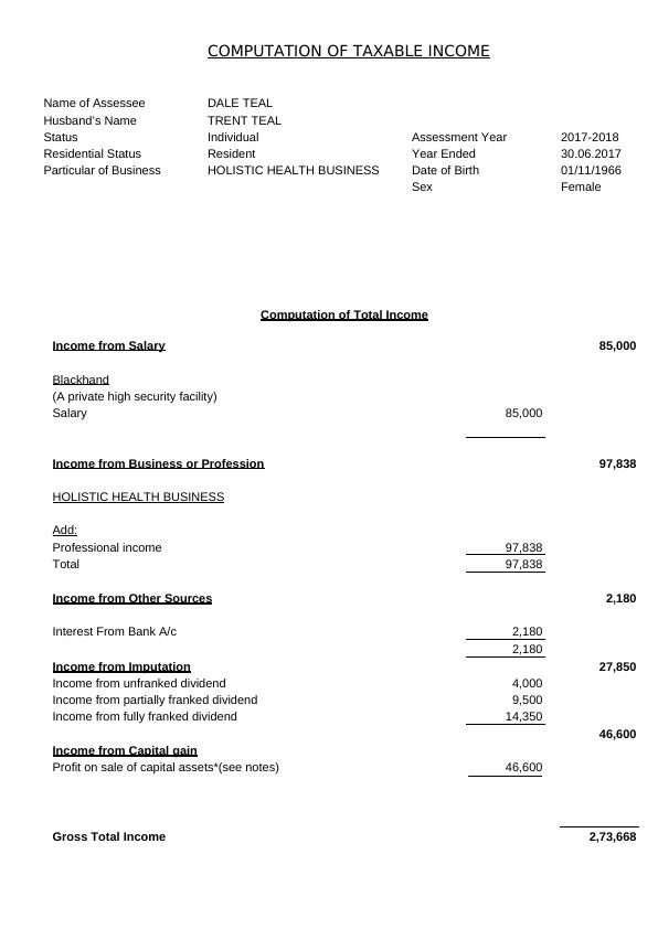 Computation Of Taxable Income For Dale Teal Holistic Health Business