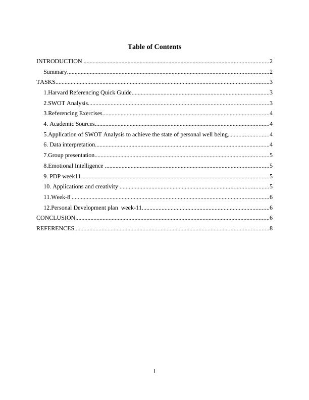 Desklib Portfolio Harvard Referencing SWOT Analysis Personal