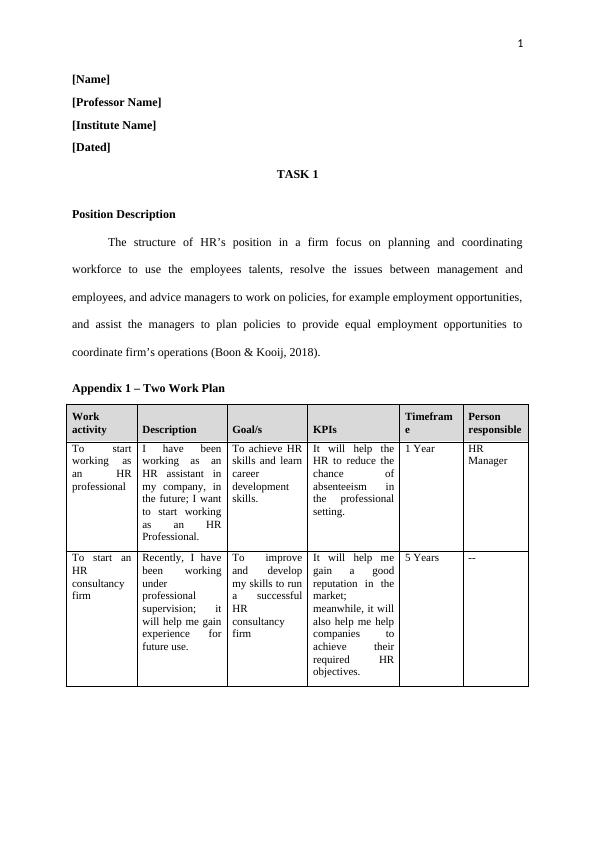 HR Professional Development Plan And Position Description