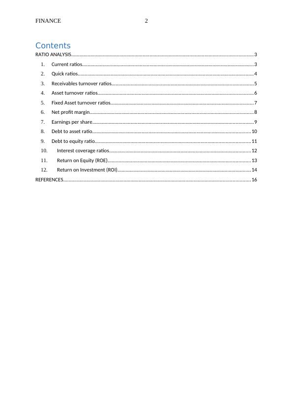 Sample Assignment On Finance