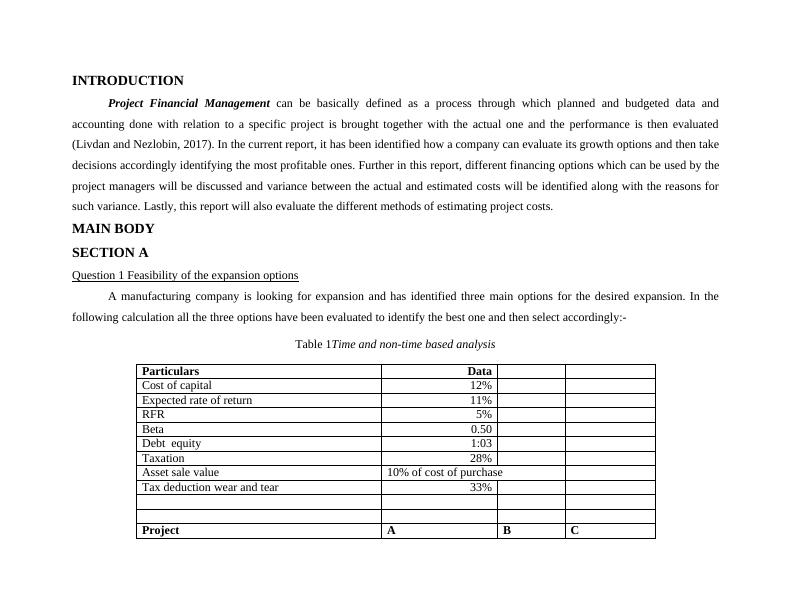 Project Financial Management Table Of Contents Introduction Main Body