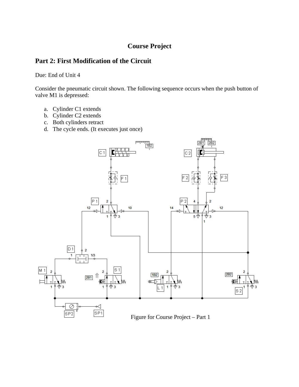 Hydraulic And Pneumatic Systems Lab