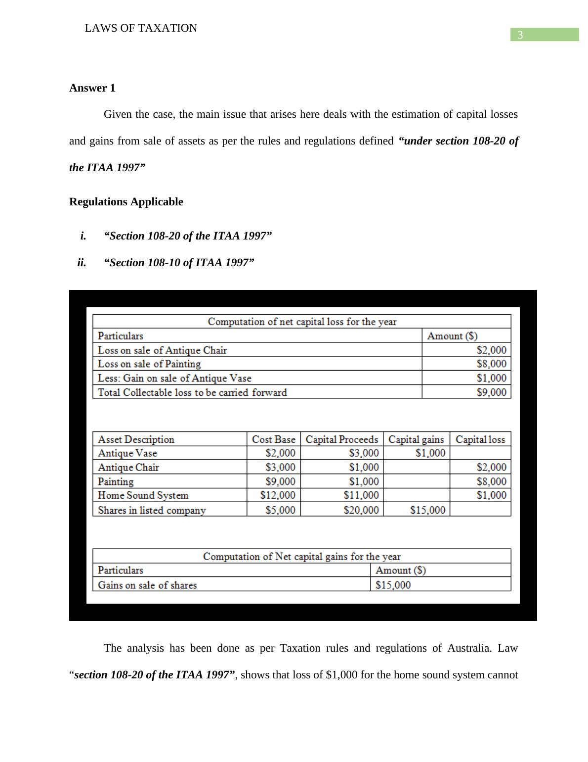 HI6028 Taxation Theory Practice And Law Assignment