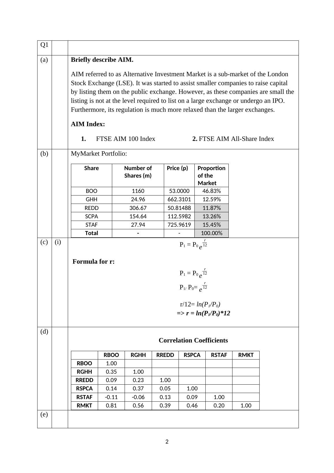 Desklib Online Library For Study Material And Solved Assignments