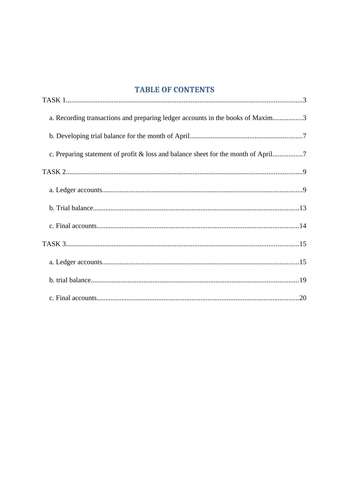 Accounting Fundamentals Recording Transactions Trial Balance Profit