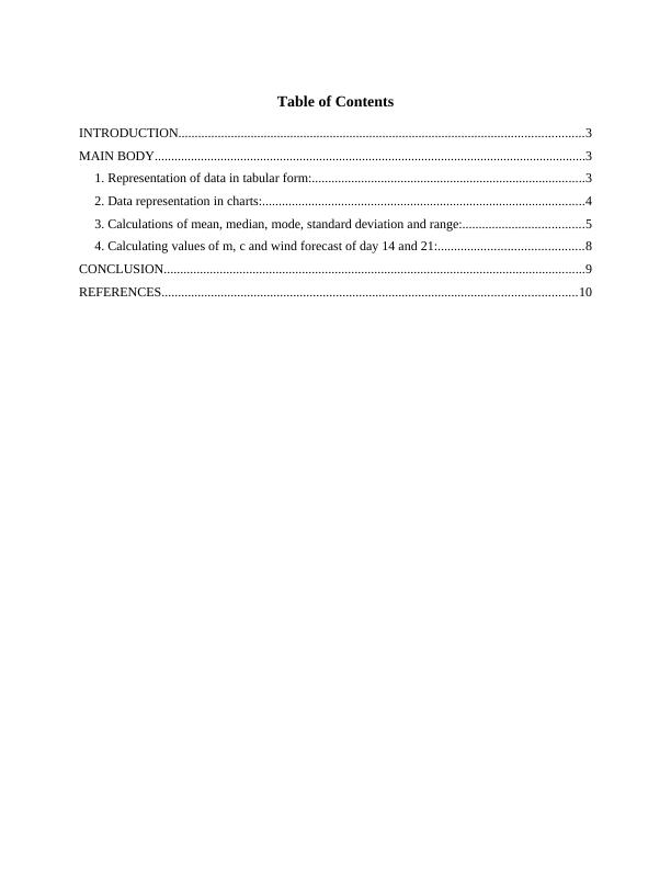 Numeracy And Data Analysis Solved Assignment