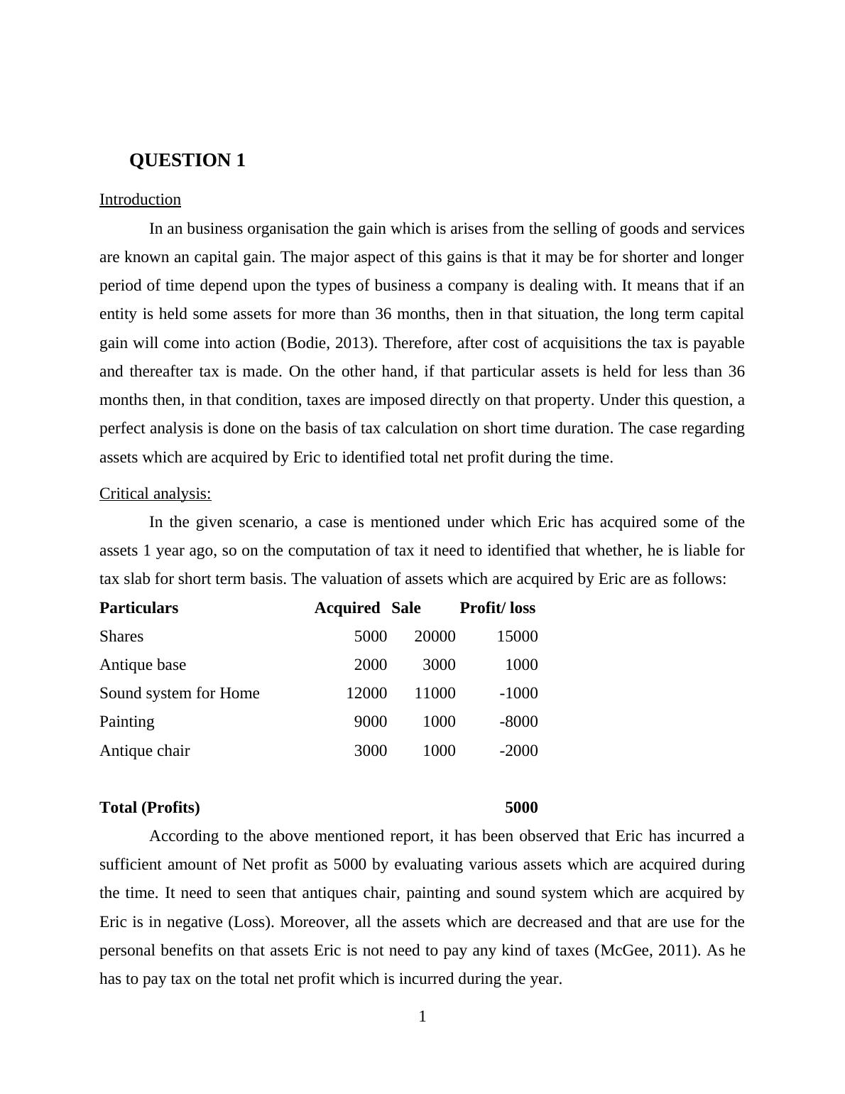 HI6028 Taxation Theory Practice And Law Assignment