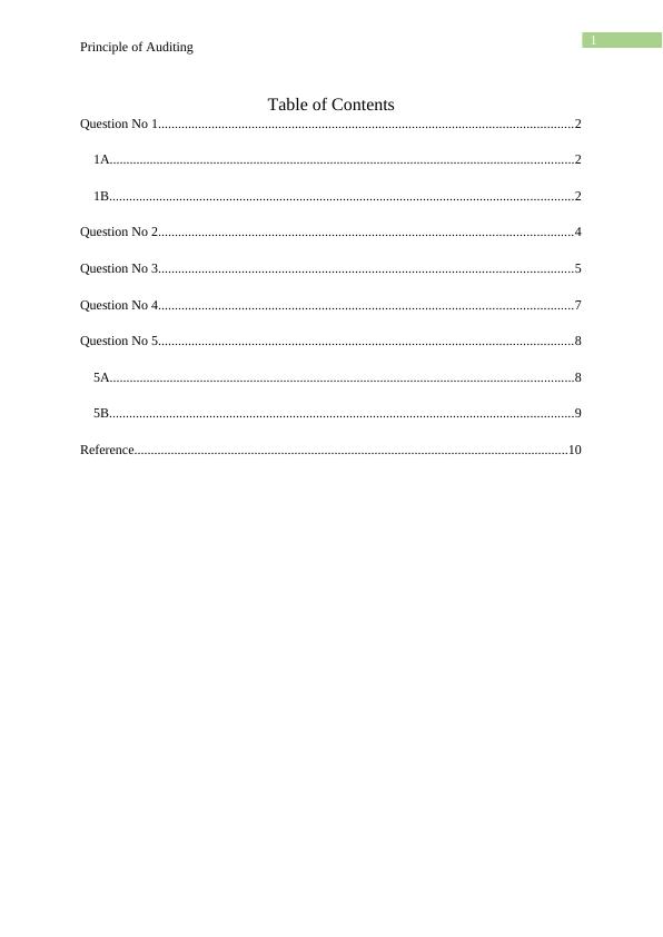 Principle Of Auditing Desklib