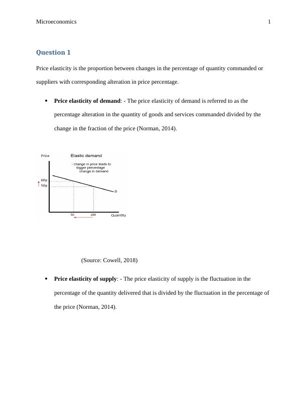 Price Elasticity Of Demand And Supply In Microeconomics