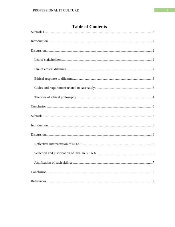 Professional It Culture Ethical Decision Making And Sfia Framework