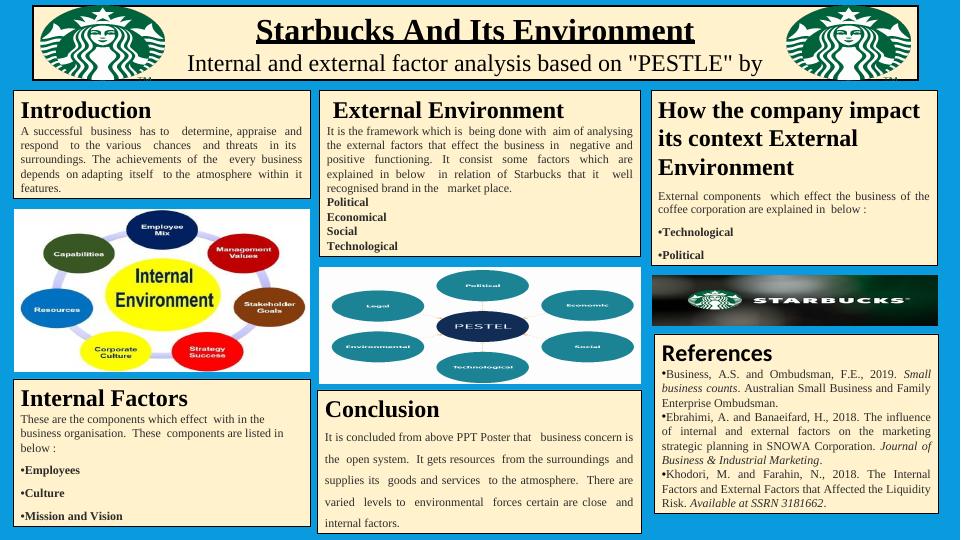 Pestle Analysis Of Starbucks Internal And External Factors