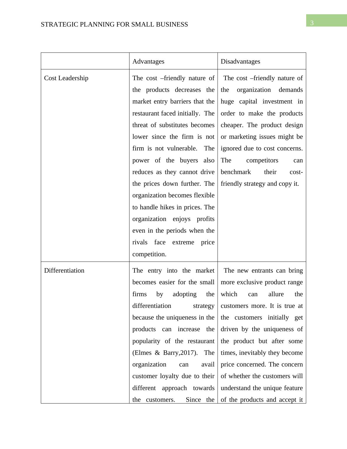 Strategic Planning For Small Business Desklib