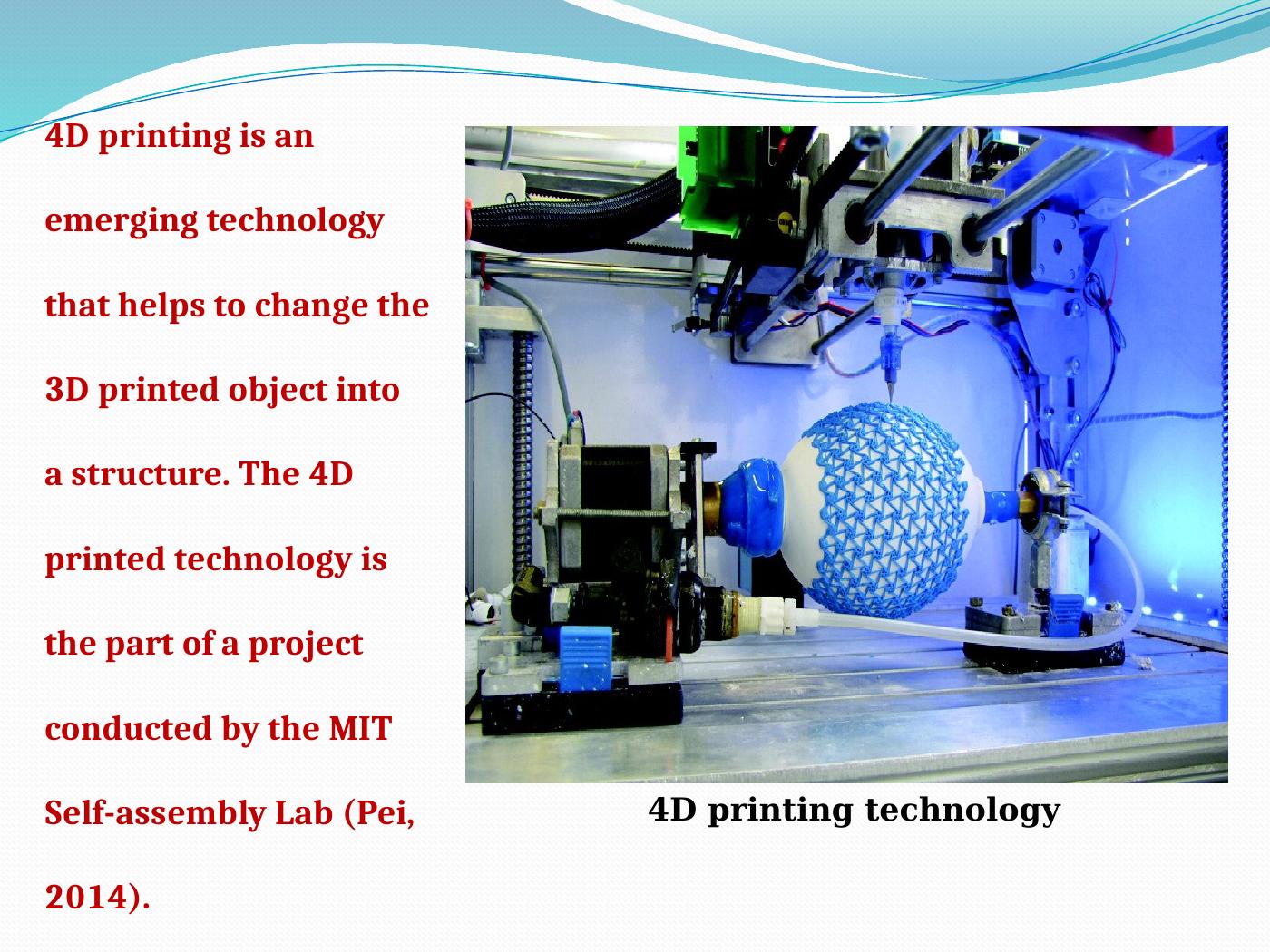 4D Printing Technology: Benefits, Applications, And Industrial Usage