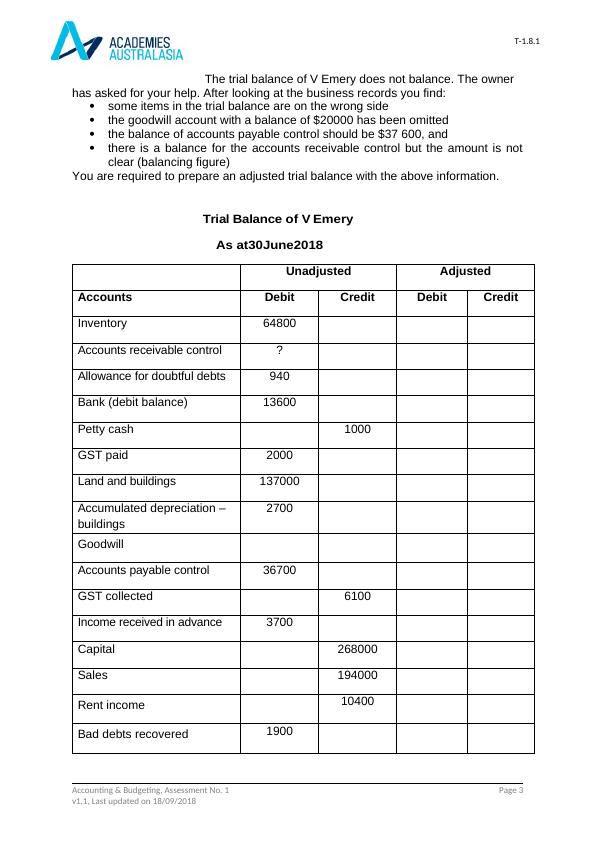 Accounting & Budgeting Assessment No. 1_3