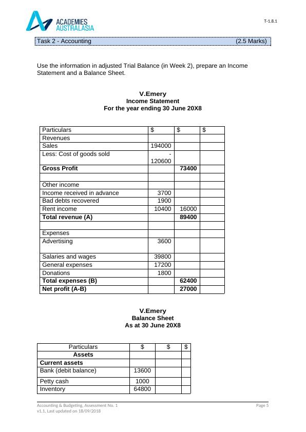 Accounting & Budgeting Assessment No. 1_5