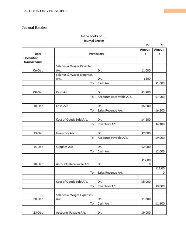 Accounting Principle Journal Entries, General Ledger, Adjusted Trial
