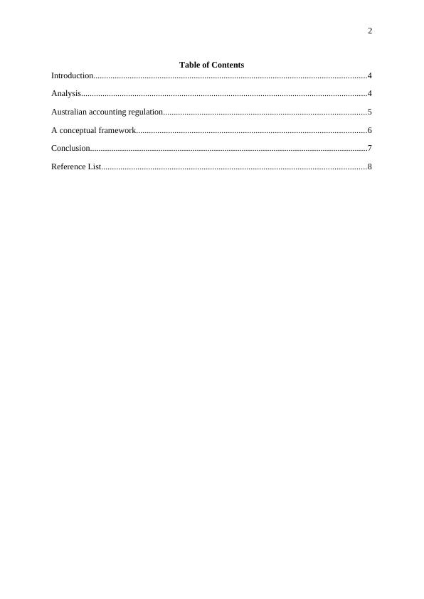 Accounting Theory: Conceptual Framework and Australian Regulation