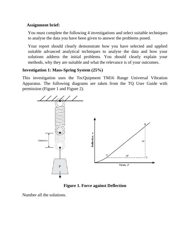 Advanced Analytical Methods: Mass-Spring System, Newton's Law of Cooling, Toughness of Stainless Steel_2