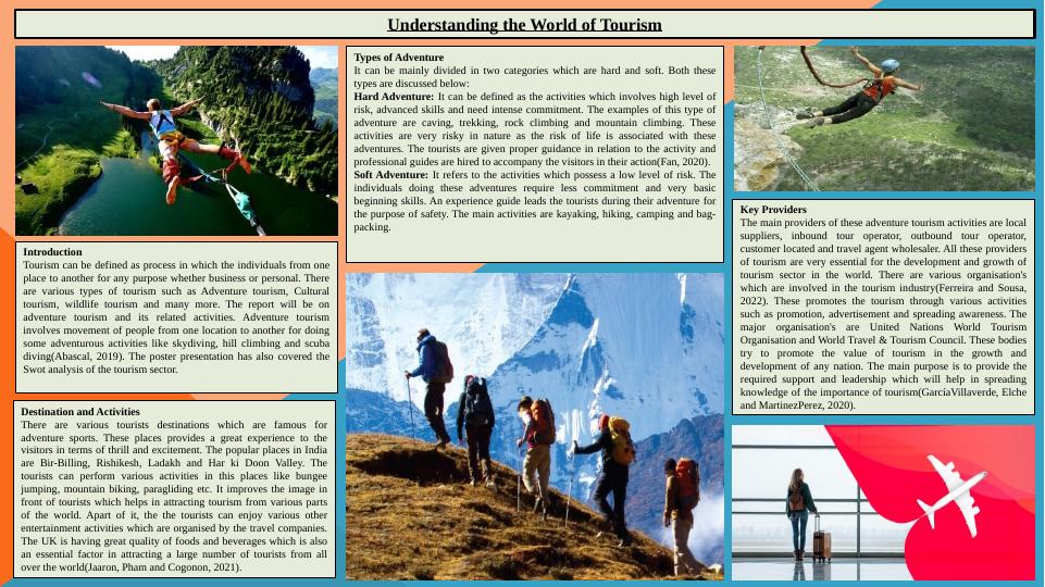 Understanding Adventure Tourism: Destinations, Activities, Providers, and Future Trends_1