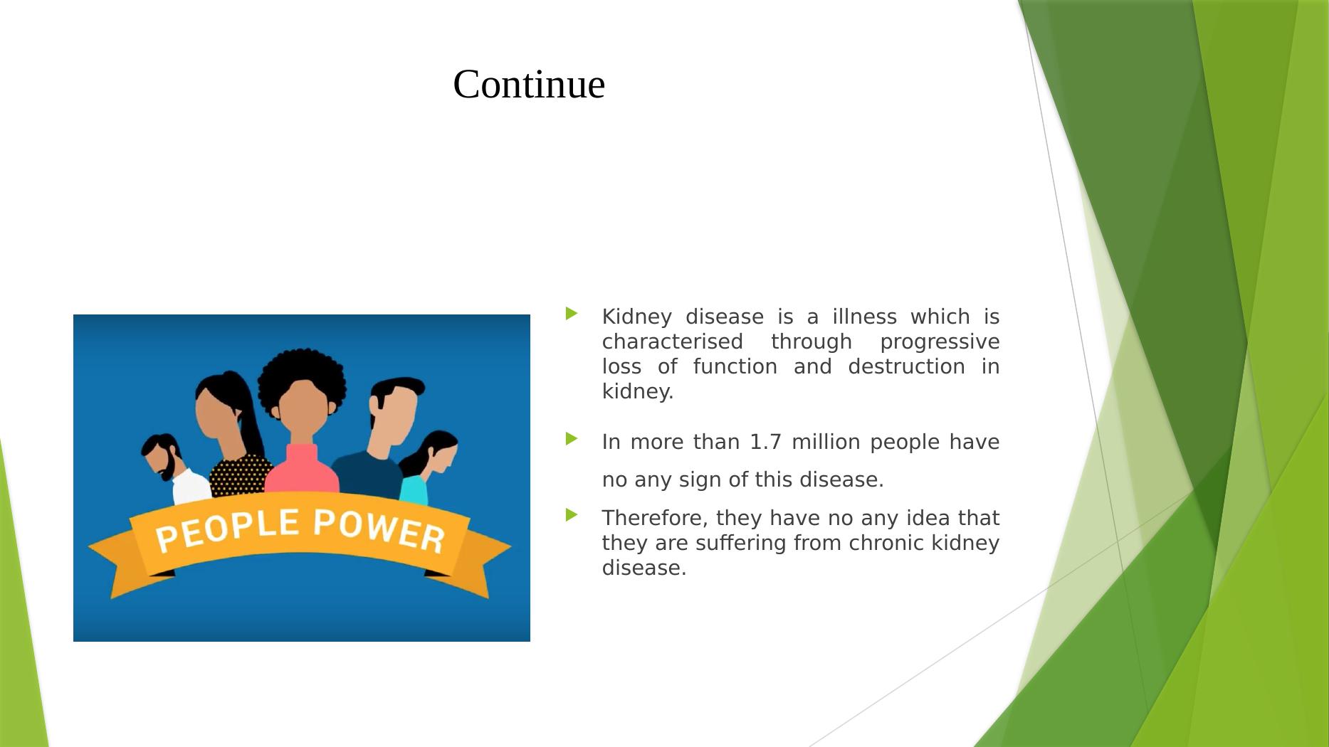 Advocacy Campaign For Chronic Kidney Diseases - Desklib