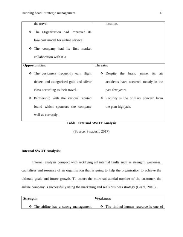 airasia strategic management case study