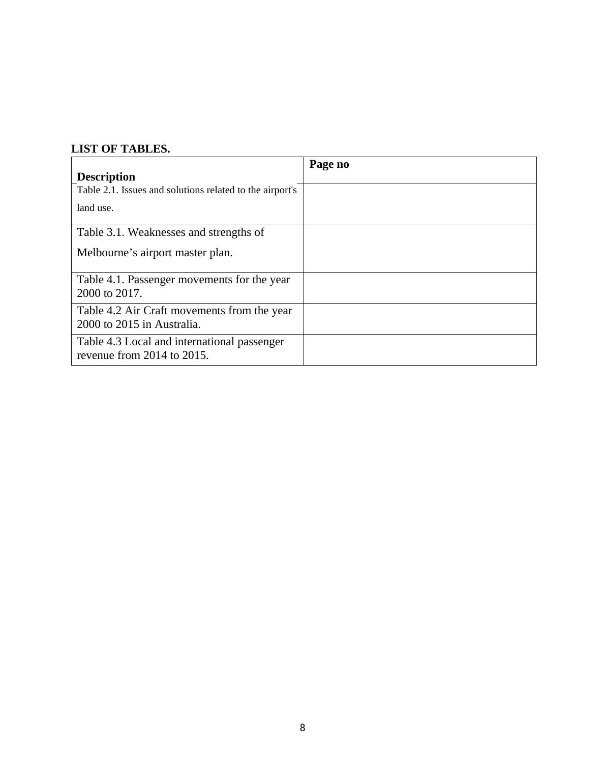 Airport Master Plan Improvement Melbourne Airport Case Study