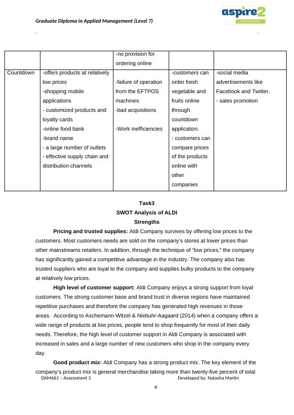 Aldi Company Marketing Strategy Analysis and Communication Recommendations_4