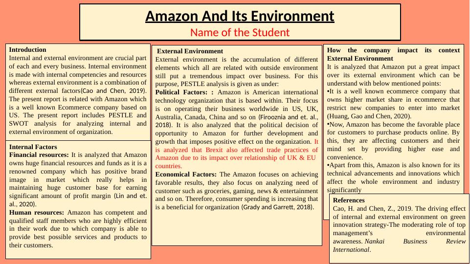 External and Internal Environments: Amazon Inc_1