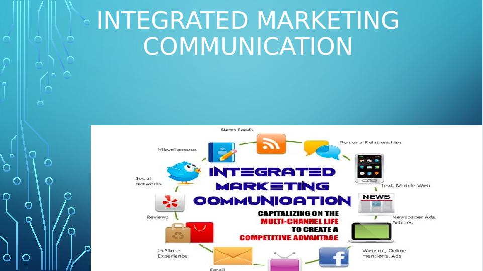 Integrated Marketing Communication for Amazon: Goals, Objectives, and Strategies_1