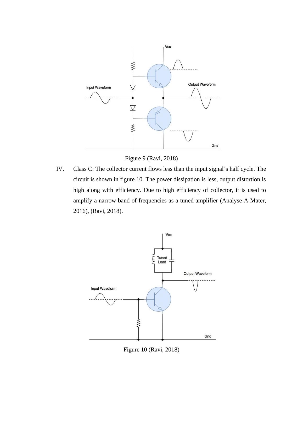 Amplifiers Types, Characteristics and Performance Tests