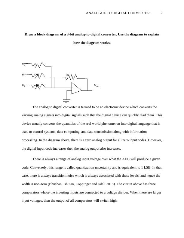 Analogue to Digital Converter_2