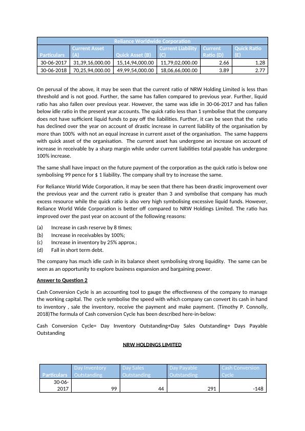 Analysis of Liquidity, Cash Conversion Cycle, Capital Structure and ROE of NRW Holdings Limited and Reliance Worldwide Corporation Limited_2