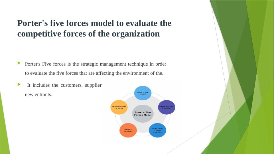 Porter's Five Forces Model for Evaluating Competitive Forces of Apple Inc._4
