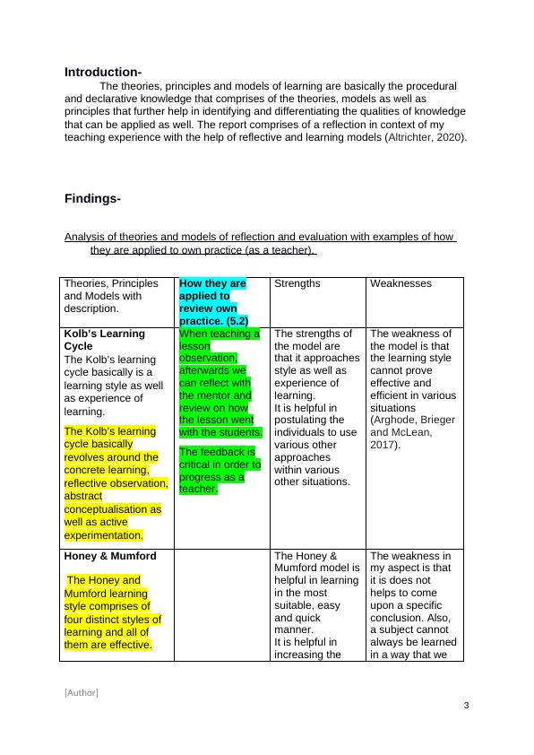 Reflection And Evaluation Of Own Teaching With Application Of Theories ...