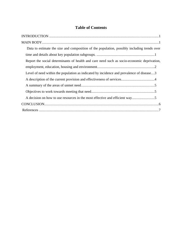 Community Health Needs Assessment of Arabian Peninsula: Epidemiological ...