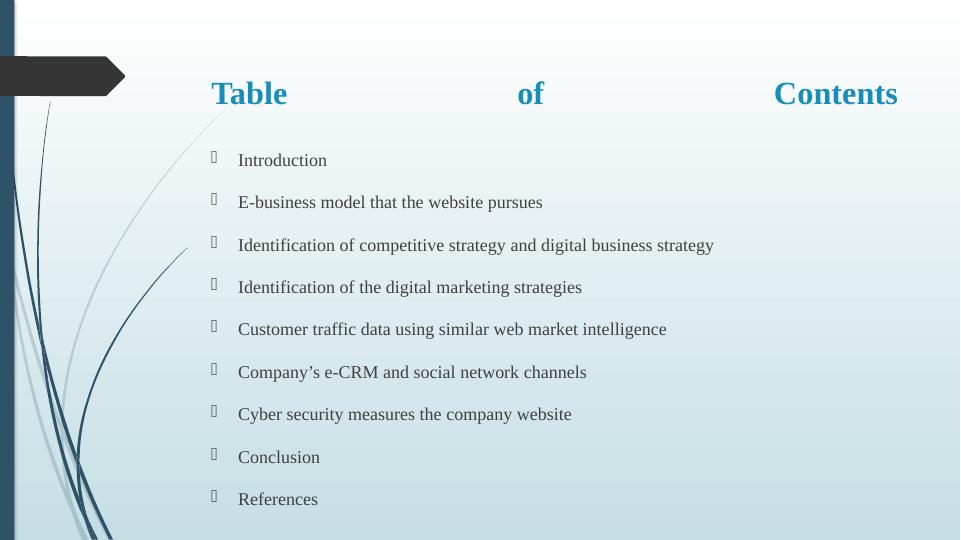 ASOS: An Analysis of Digital Business Strategies and Cyber Security Measures_2