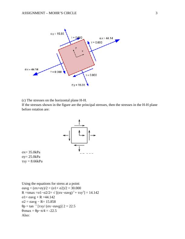 Assignment – Mohr’s Circle for CIVL4230 Advanced Soil Mechanics_3