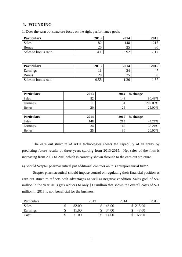 ath technologies case study pdf