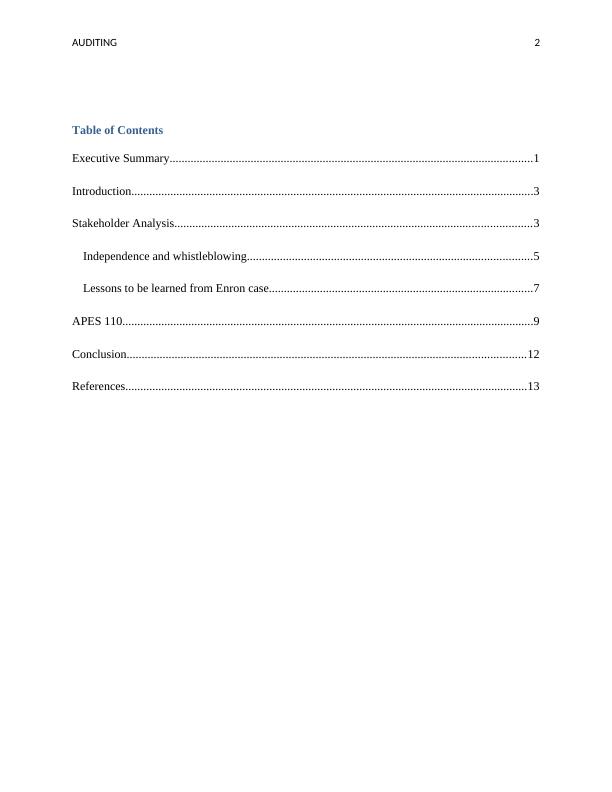 Importance of Auditing in Financial Reporting | Desklib