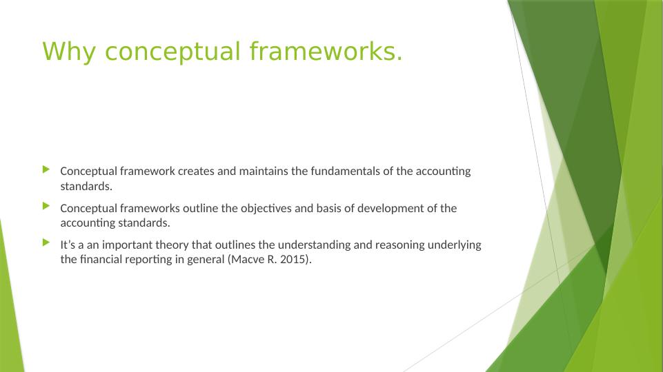 Conceptual Framework Applicable to Australian Accounting Profession_2