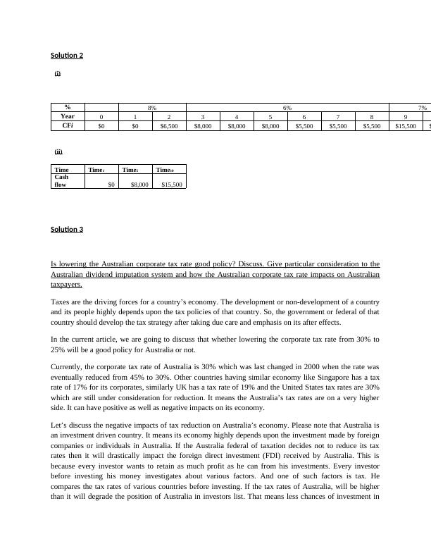 Lowering Australian Corporate Tax Rate Good Policy or Not?
