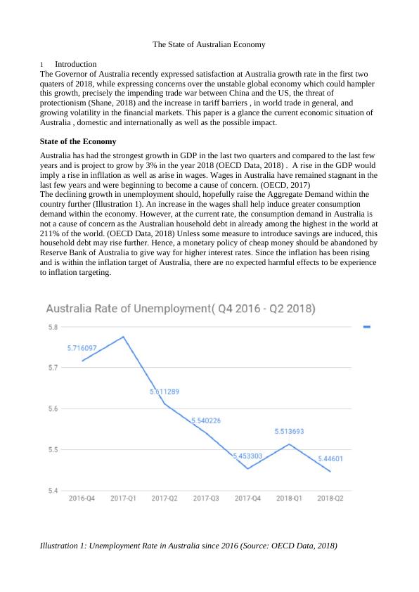 The State of Australian Economy: Challenges and Opportunities_2