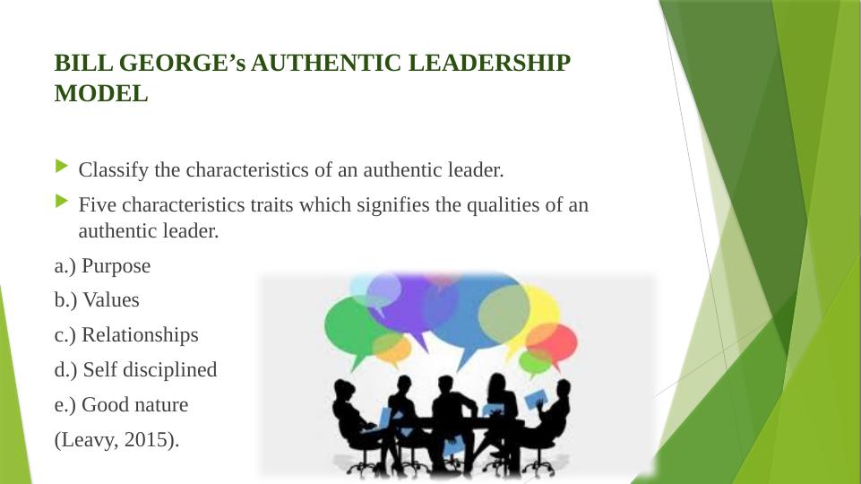 Qualities of an Authentic Leader - Characteristics and Traits_3