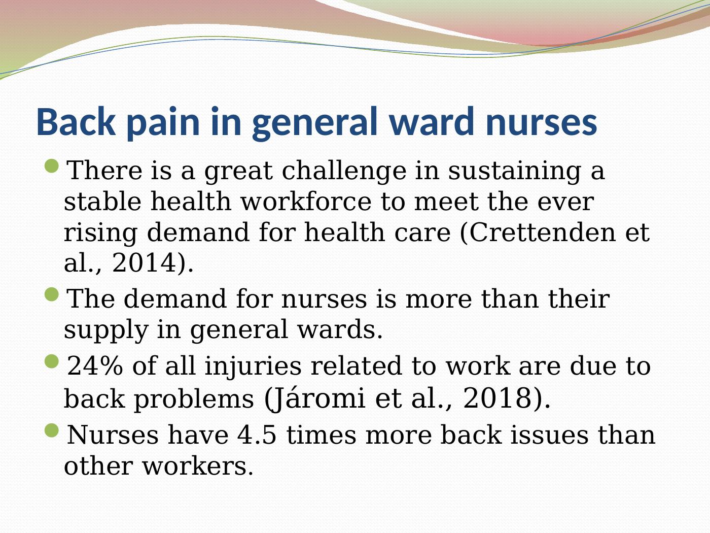 Causes and Challenges of Back Pain in General Ward Nurses