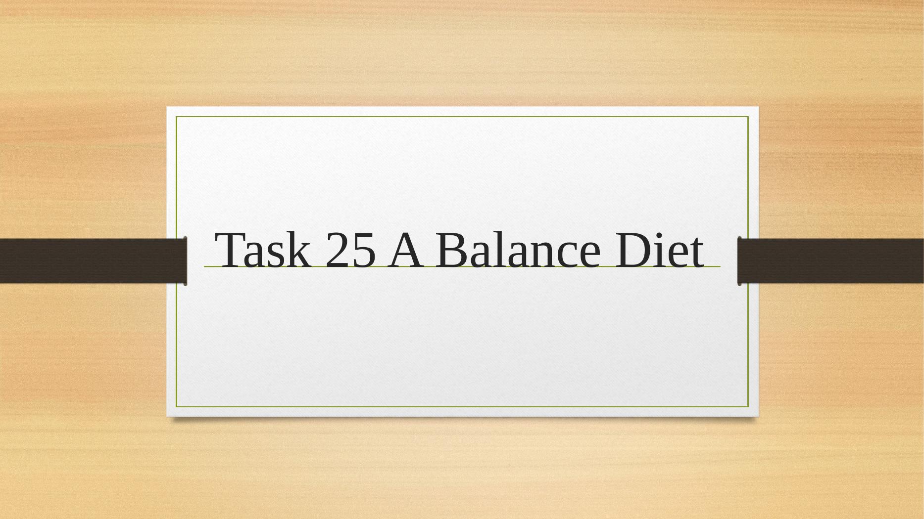 Components And Importance Of A Balanced Diet - Desklib