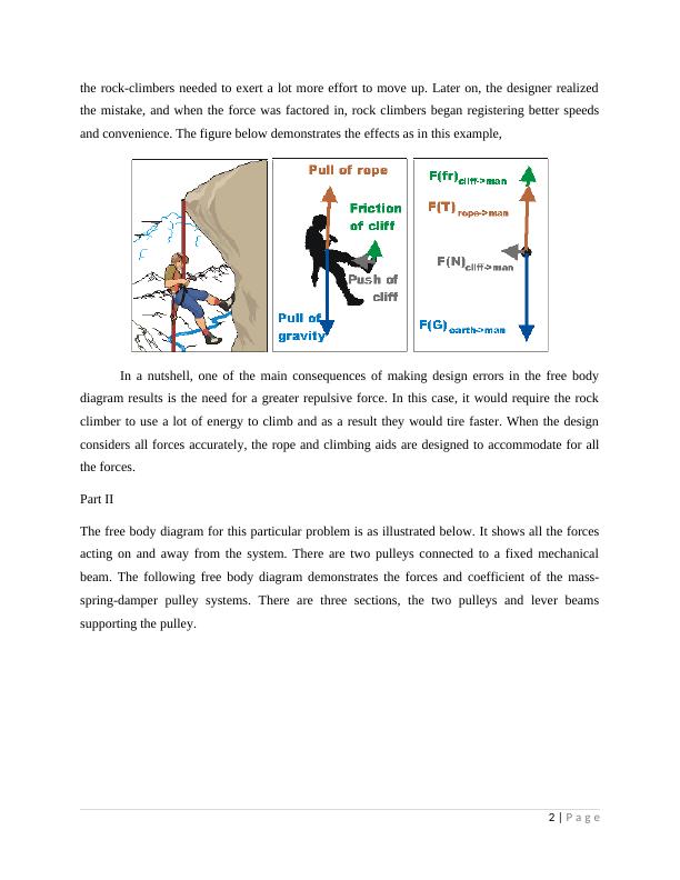 The Bar-Roller System: Analysis of Free Body Diagram, Equivalent Mass, Spring, Damper, and Equation of Motion_3