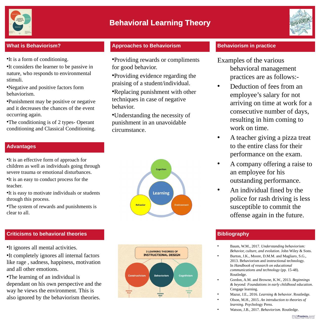 Behavioral Learning Theory for Professional Studies 2
