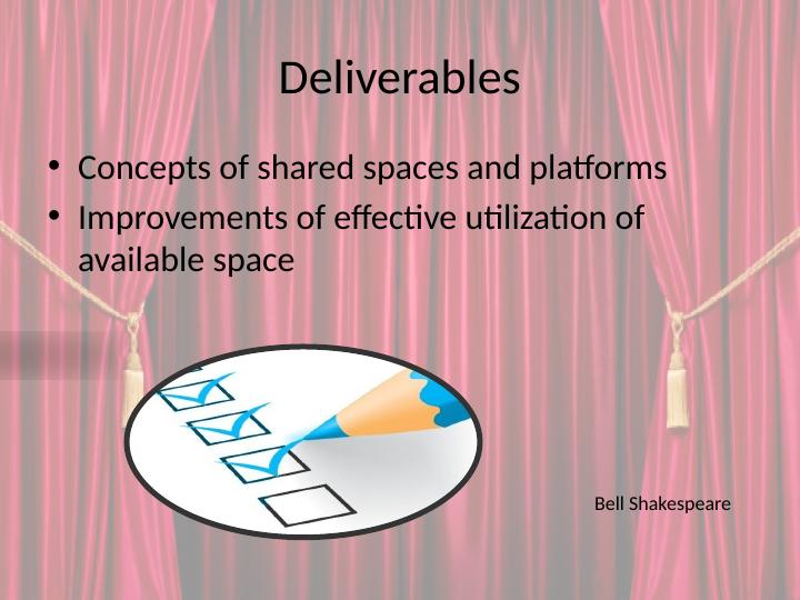 Project Proposal for Bell Shakespeare Shared Spaces and Program